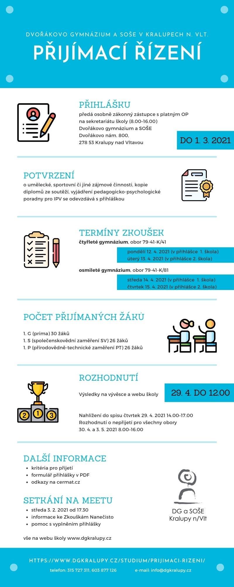 richtext-2165-letak-pz_2021_final.jpg